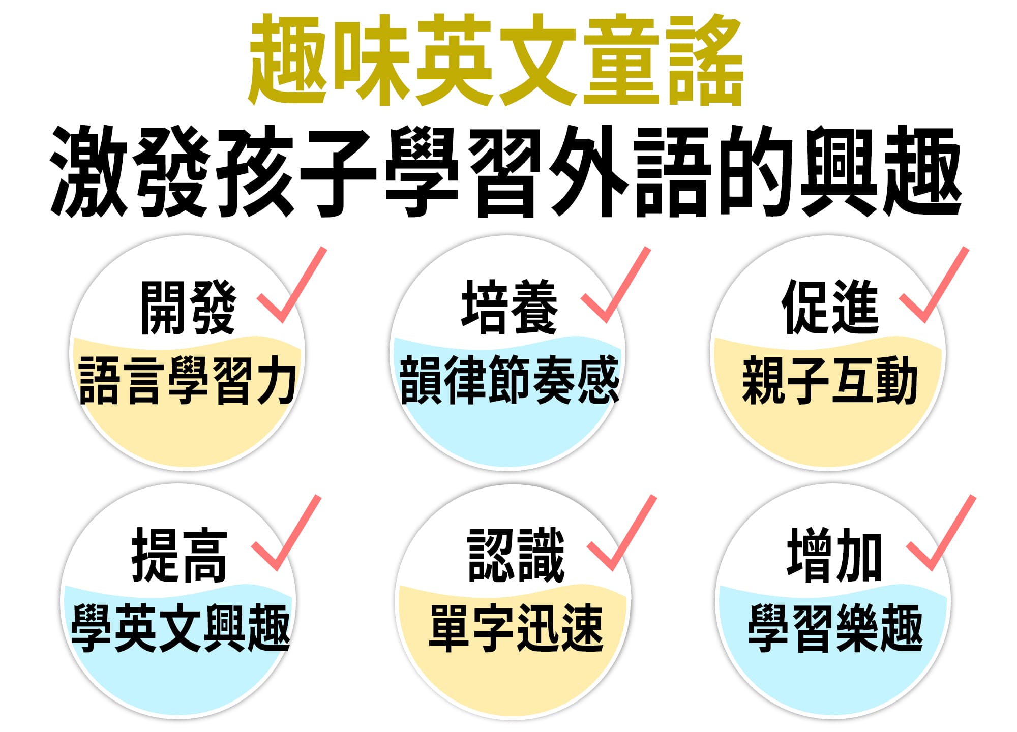 10本爸媽輕鬆教出雙語寶