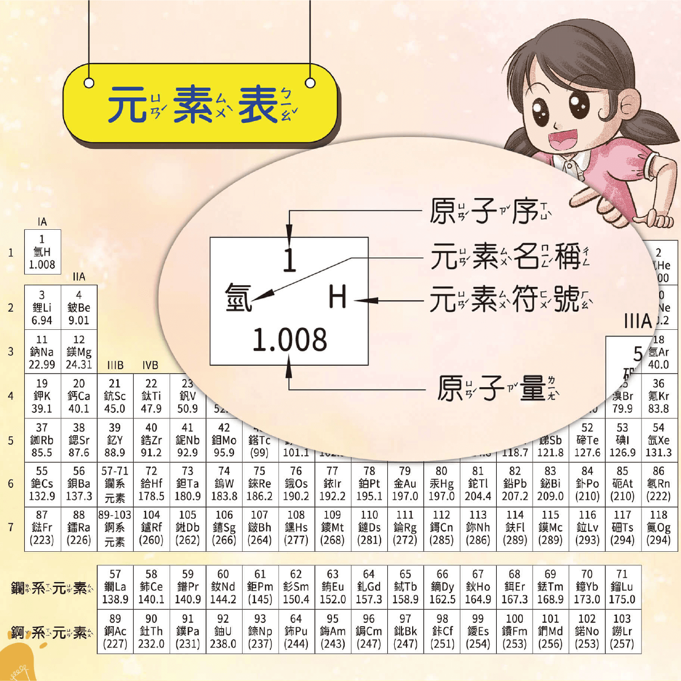 nature-s2_content_03 孩子愛上自然課 系列2
