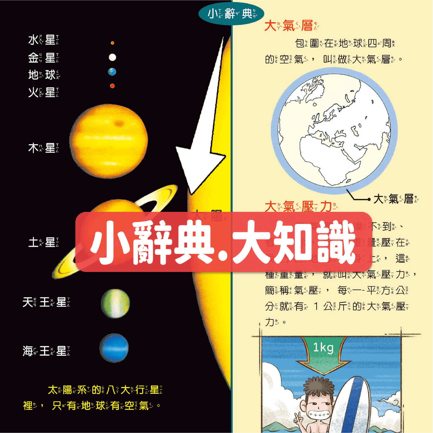 nature-s2_content_06 孩子愛上自然課 系列2