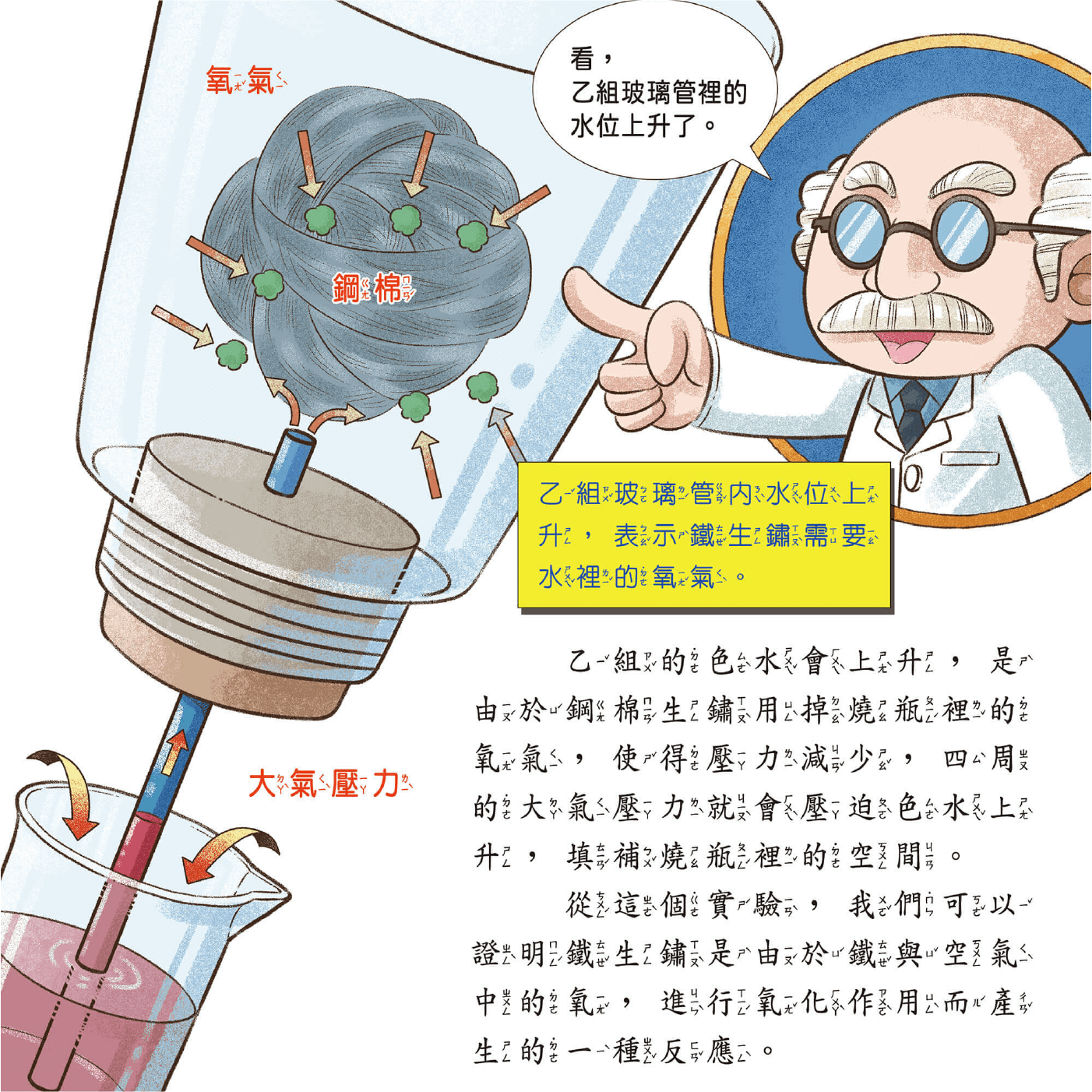 nature-s2_content_08 孩子愛上自然課 系列2