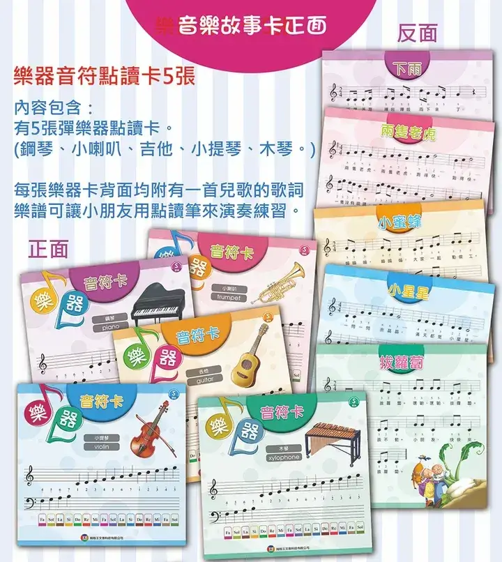 幼兒學習英文小百科
