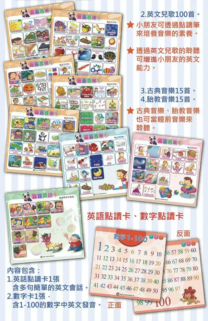 幼兒學習英文小百科