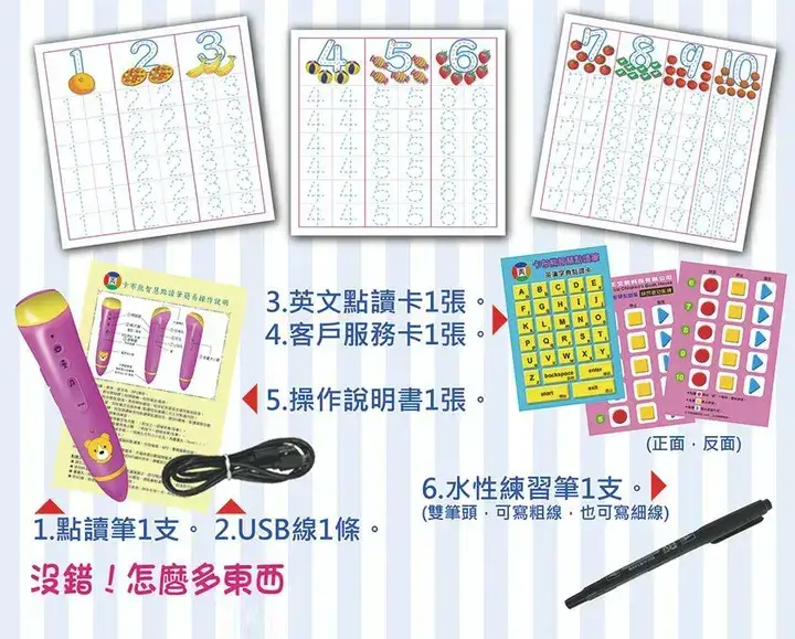 幼兒學習英文小百科