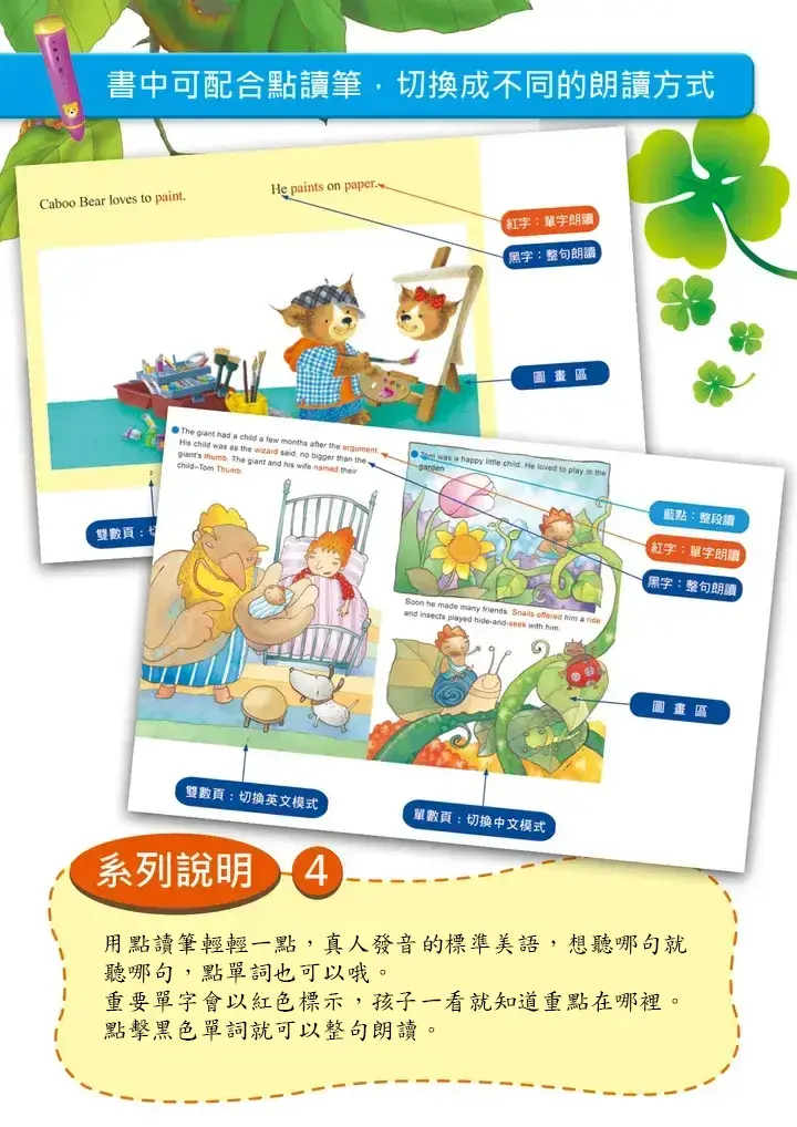 幼兒英文讀本