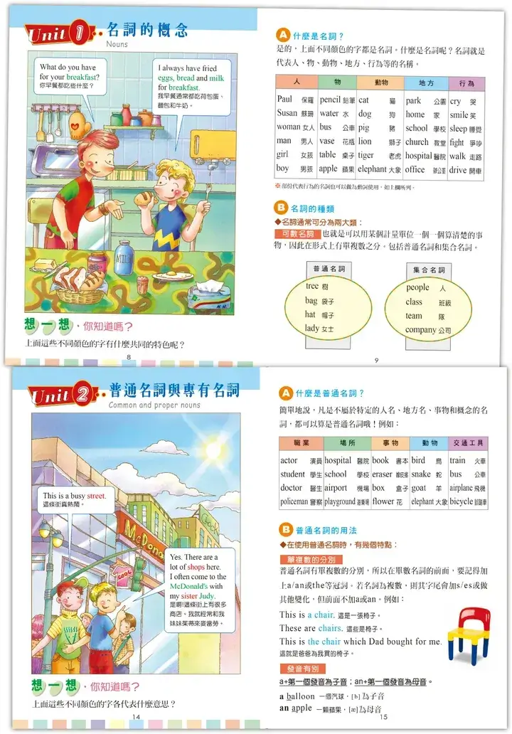 小學英文家教老師