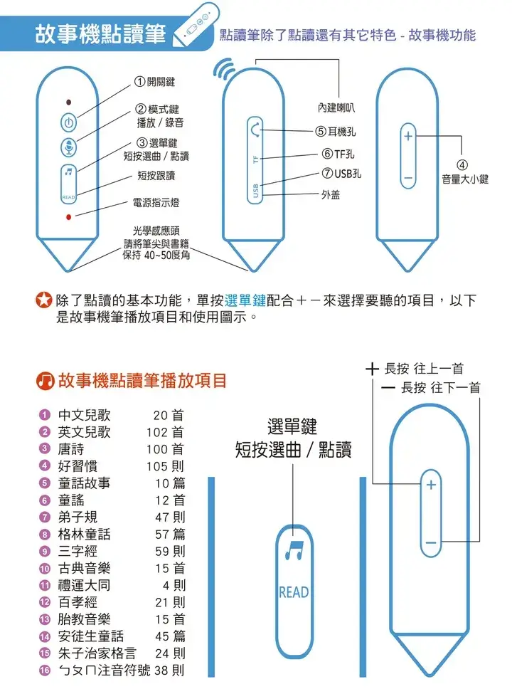 英文心靈成長繪本