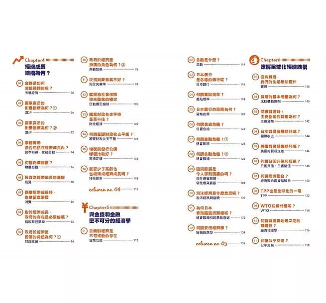 9789864014125-2 9789864014125 2