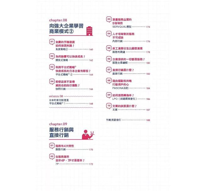 9789864015474-3 9789864015474 3