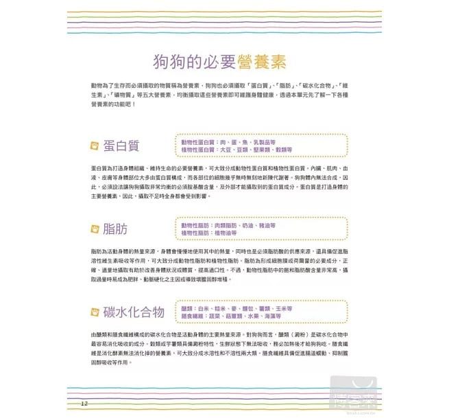 9789865957421-8 9789865957421 8