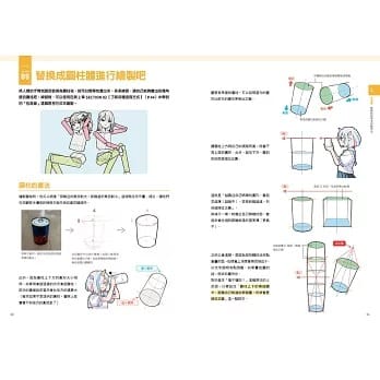 理解人體解剖學 -7 理解人體解剖學 7