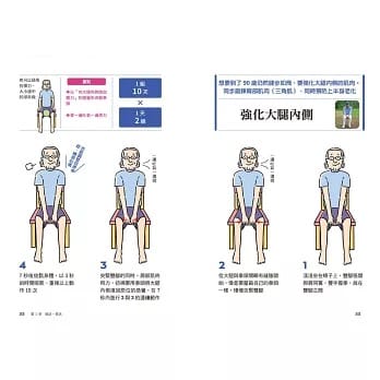 迎接樂活長壽的鎌田式-5 迎接樂活長壽的鎌田式 5