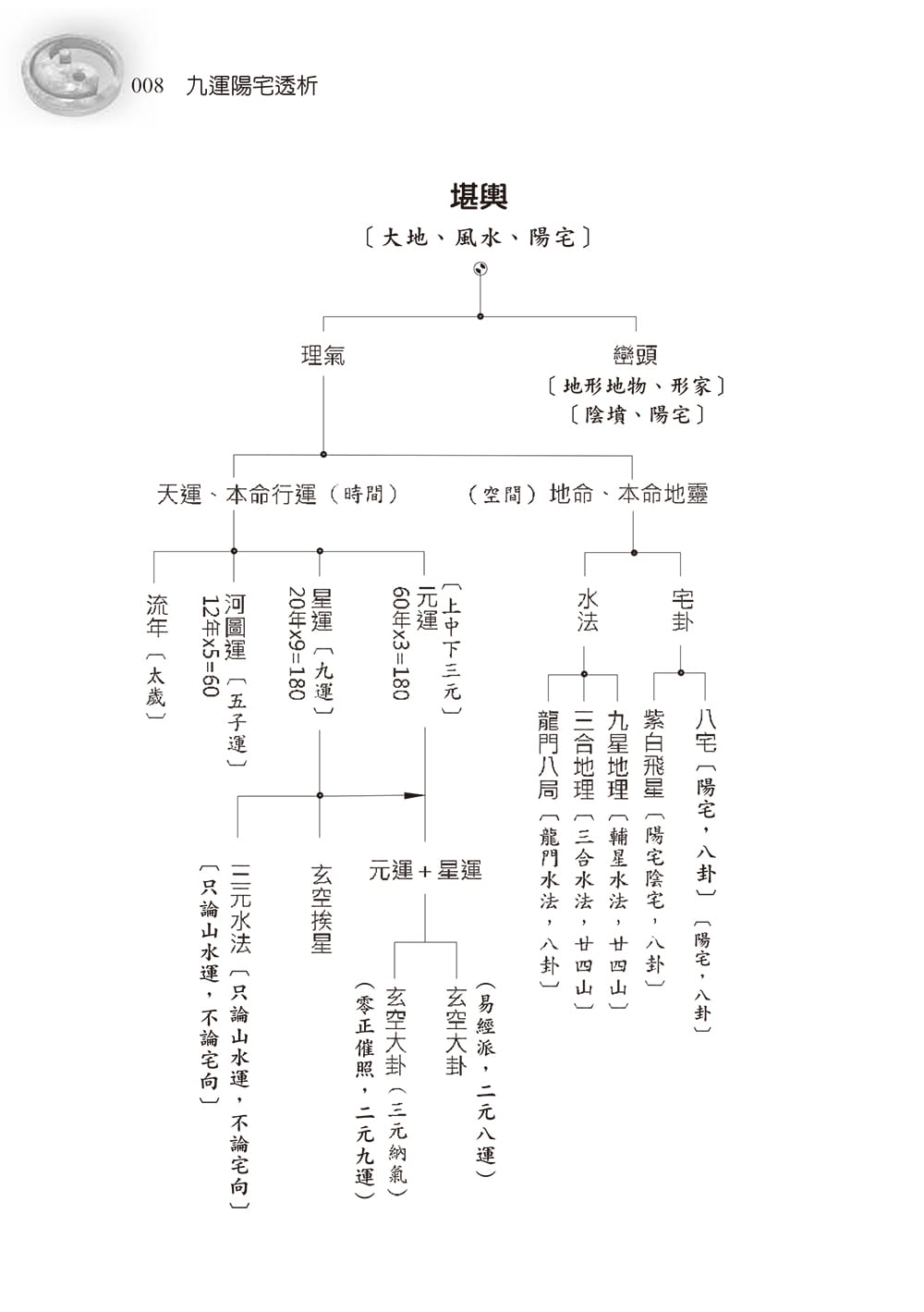 9786269893904_b2 9786269893904 b2